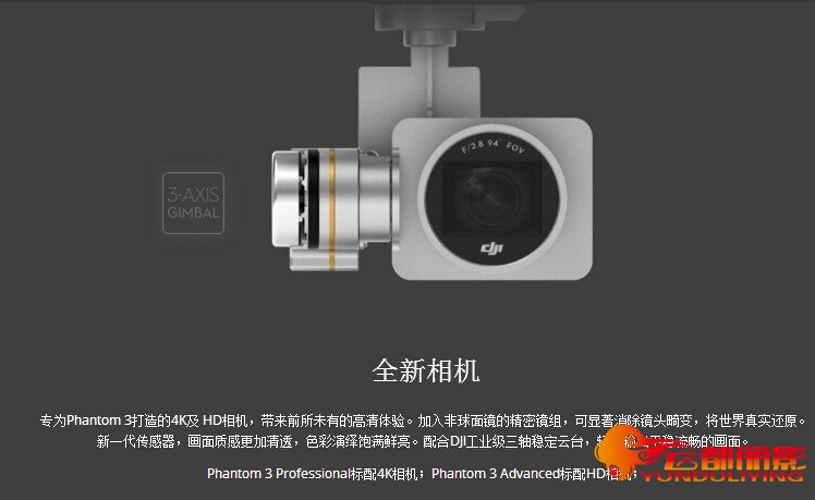 2015最新航拍設備發(fā)展與動向